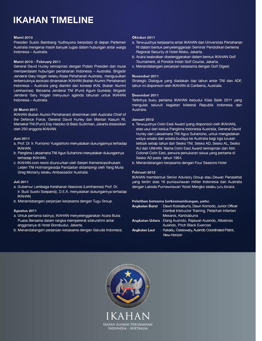IKAHAN Timeline