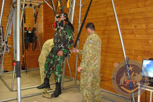 02 Military Free Fall Training